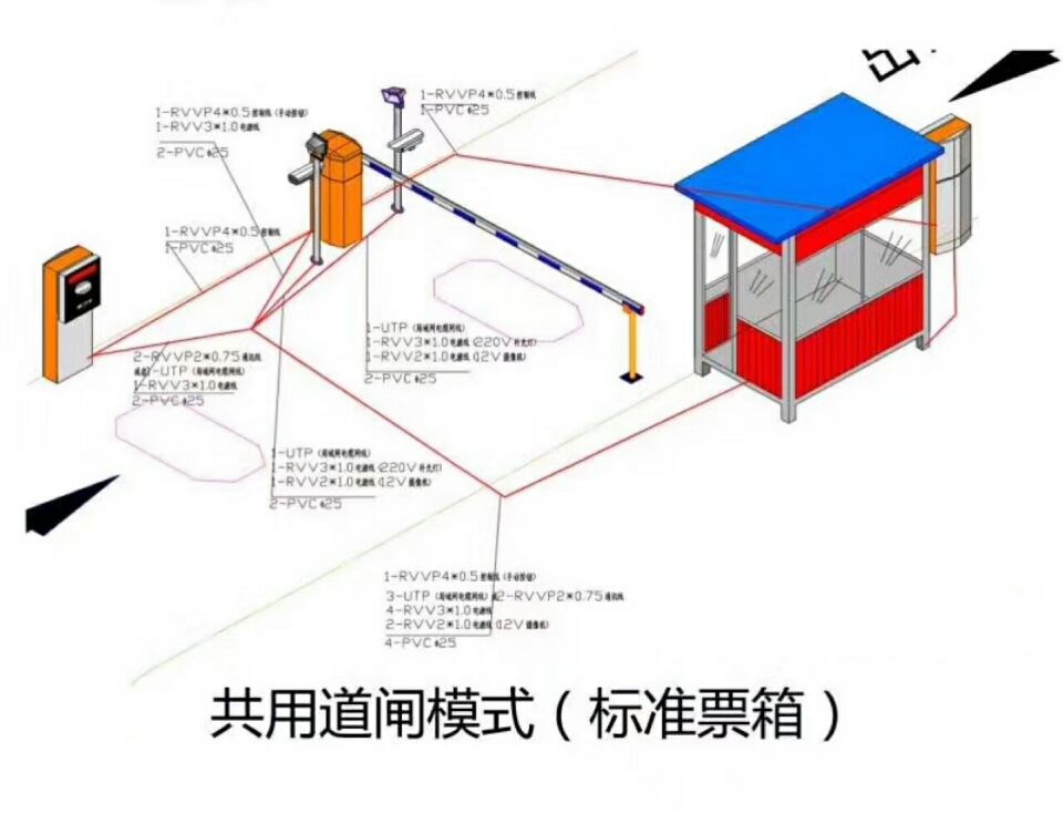 包头白云鄂博矿区单通道模式停车系统