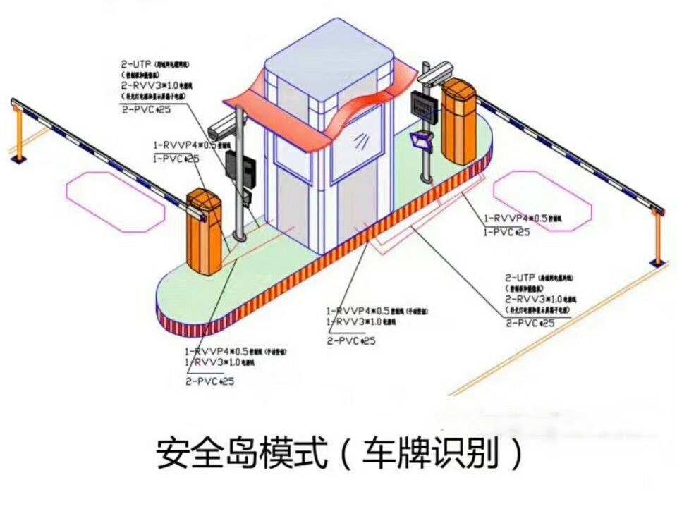 包头白云鄂博矿区双通道带岗亭车牌识别